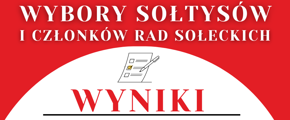 Wyniki wyboru sołtysów i członków rad sołeckich