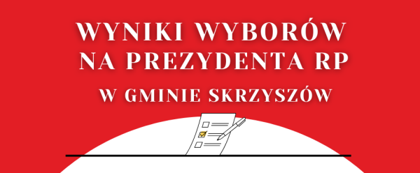 Wyniki głosowania w wyborach na Prezydenta RP