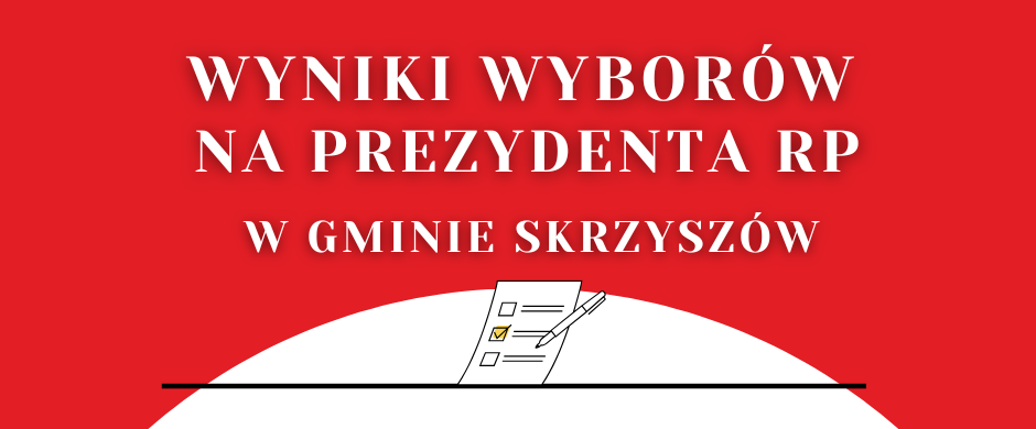 Wyniki głosowania w wyborach na Prezydenta RP