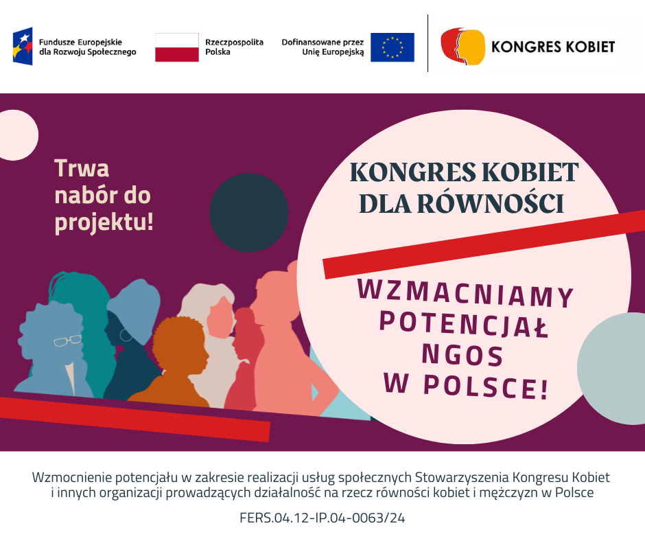Projekt Kongres Kobiet dla Równości