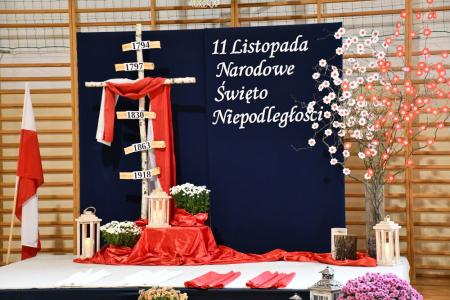 Gminne obchody Narodowego Święta Niepodległości 2025