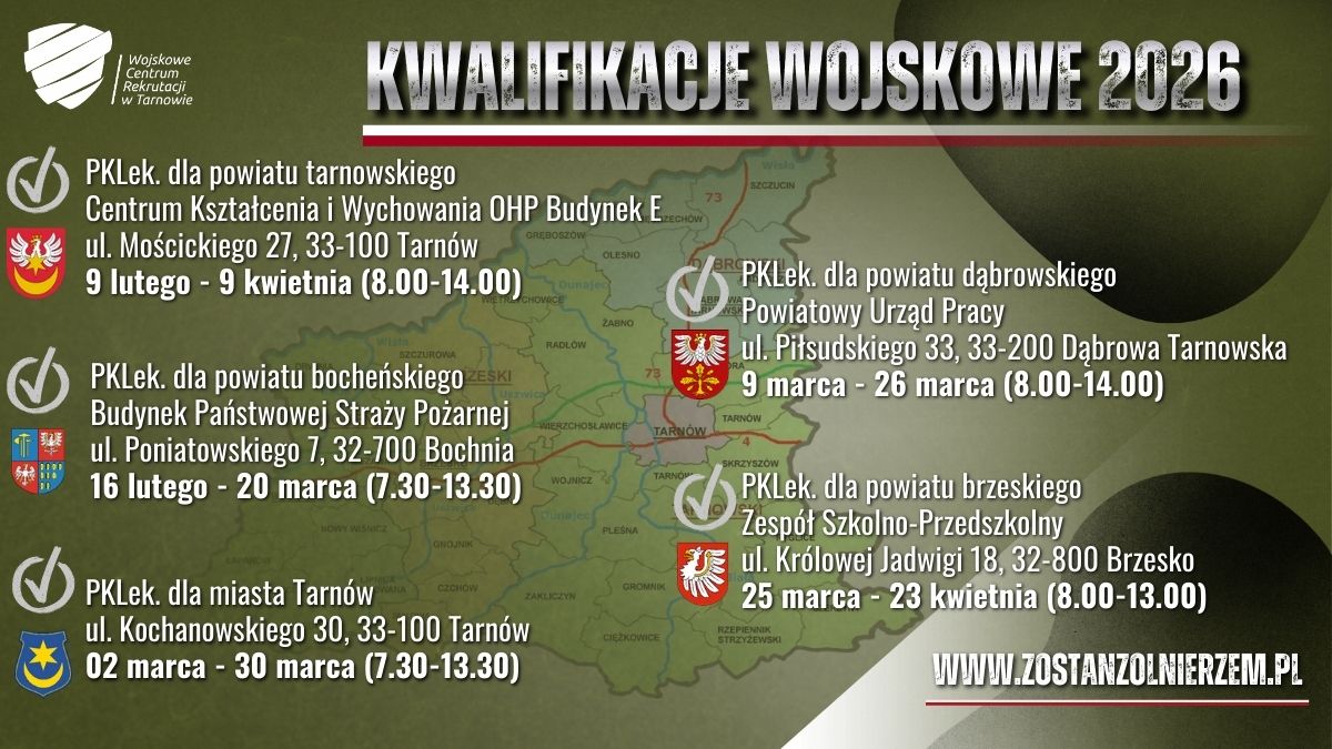 Kwalifikacja wojskowa 2026 – co musisz wiedzieć?