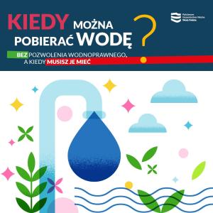 Pobór Wód na potrzeby działalności rolniczej