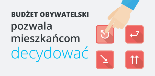 10. edycja Budżetu Obywatelskiego Województwa Małopolskiego