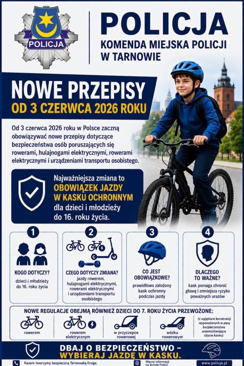Policja